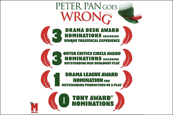 <em>Peter Pan Goes Wrong</em> 0 Tony Award Nominations Campaign
